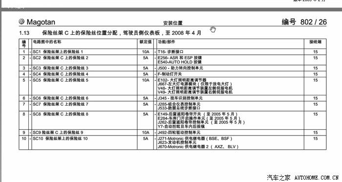 求助:新迈腾保险丝示意图