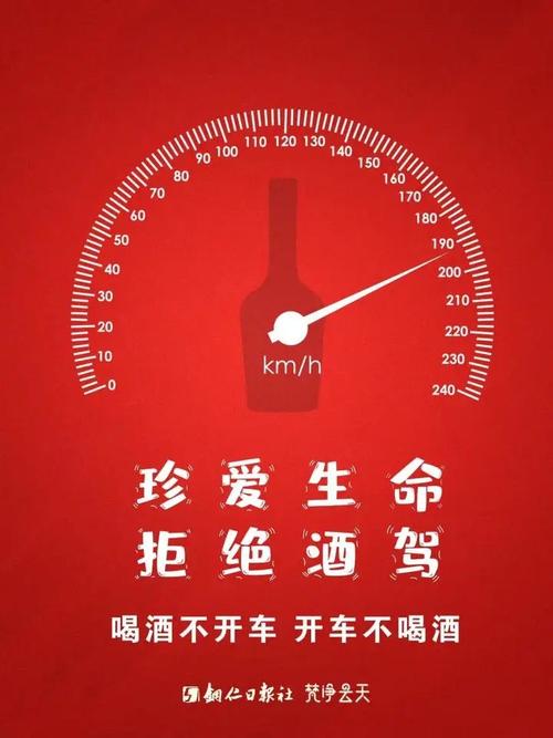 海报珍爱生命拒绝酒驾二