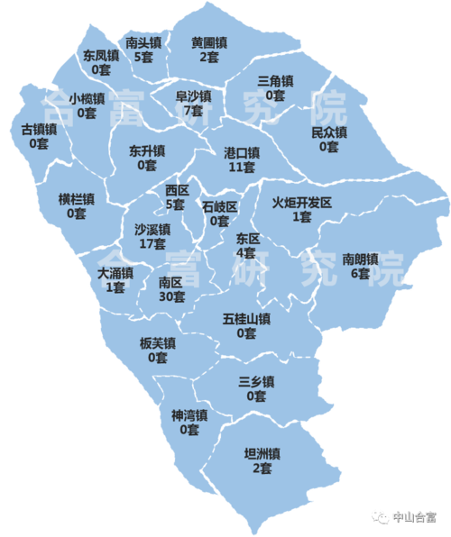 为什么这么多人买?请问