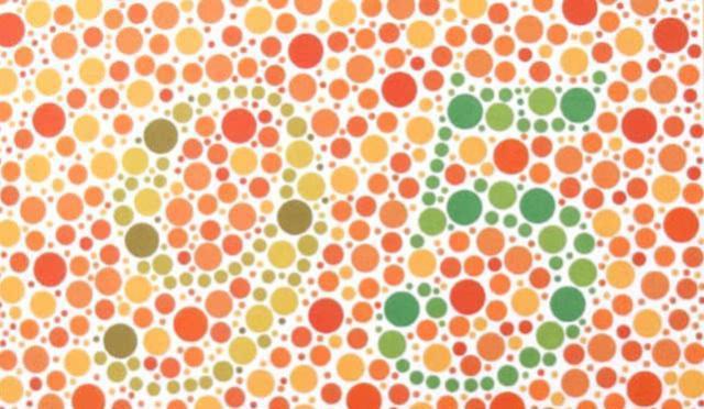 6张数字色盲检测图,图二识别不出来,你就是驾考绝缘体!