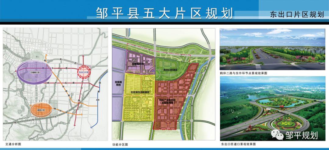 邹平县城"五大片区"规划公布!看有你关心的吗?