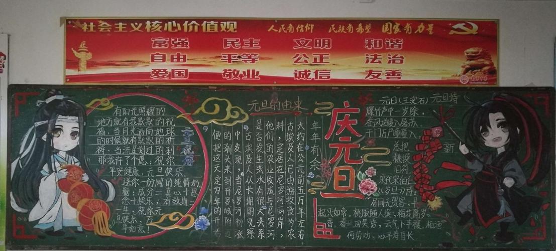 庆元旦,迎新春——万宁中学12月份主题黑板报比赛