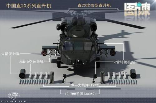 图谏cg:直20三军通用 攻击型火力堪比阿帕奇