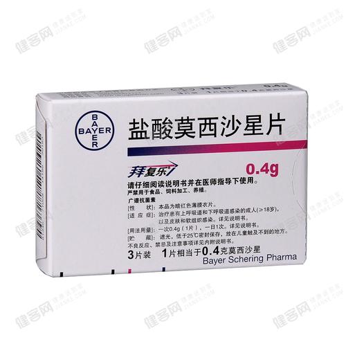 西他沙星的项目特点