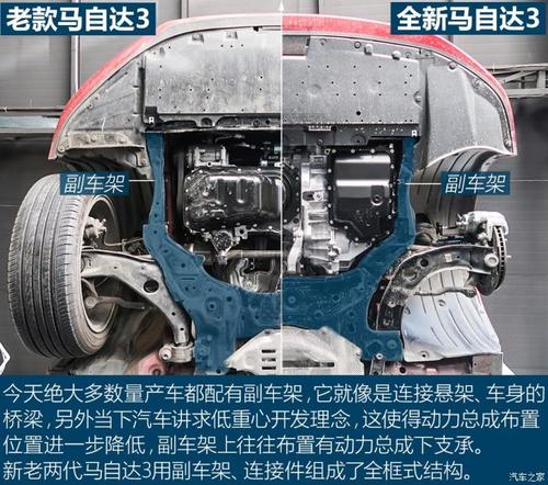 带劲小老弟 两代马自达3 昂克赛拉底盘