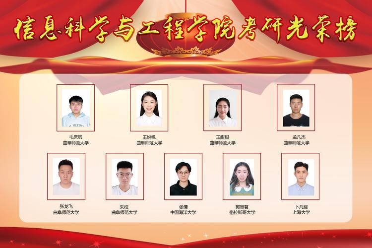 信息科学与工程学院2020届毕业生考博考研光荣榜