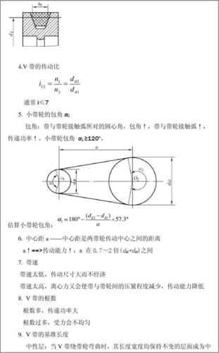 小带轮包角 α1≥120免费文档 所有分类 高中教育 语文 机械基础