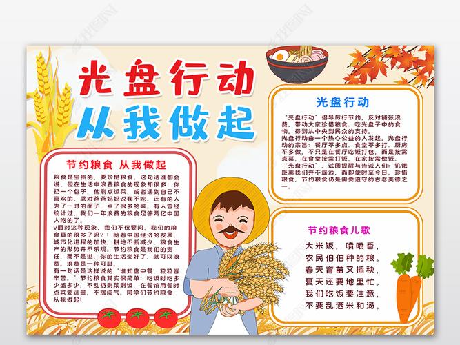 光盘行动拒绝浪费小报手抄报
