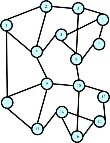 这个简单图能够找到几条哈密顿回路