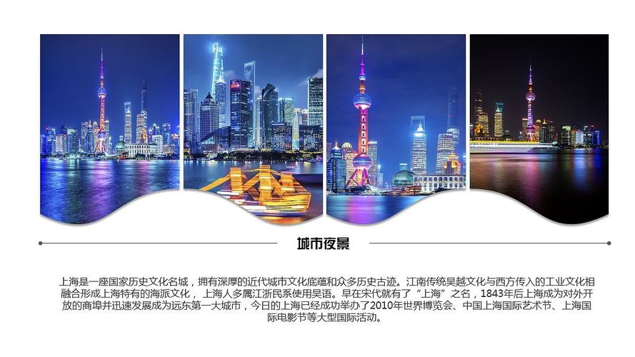 魅力上海旅游东方明珠摄影相册旅游介绍ppt模板