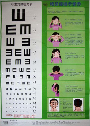 标准对数视力表