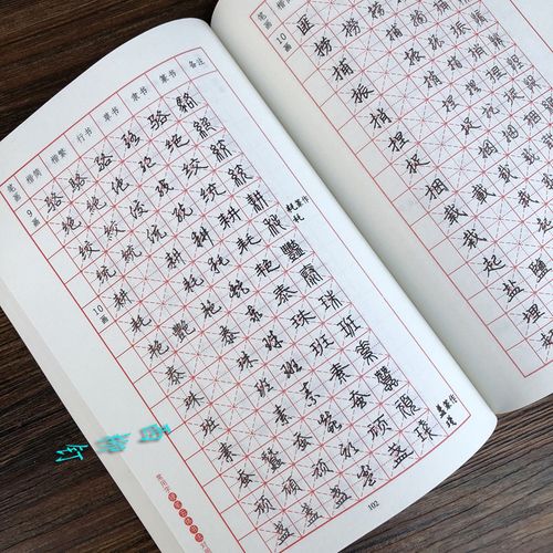 硬笔书法字帖常用字钢笔学生楷书行书隶书篆书草书临摹教程