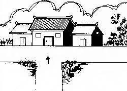 算命大全 风水知识        门前正对一条马路直冲住宅,是为大凶,主败