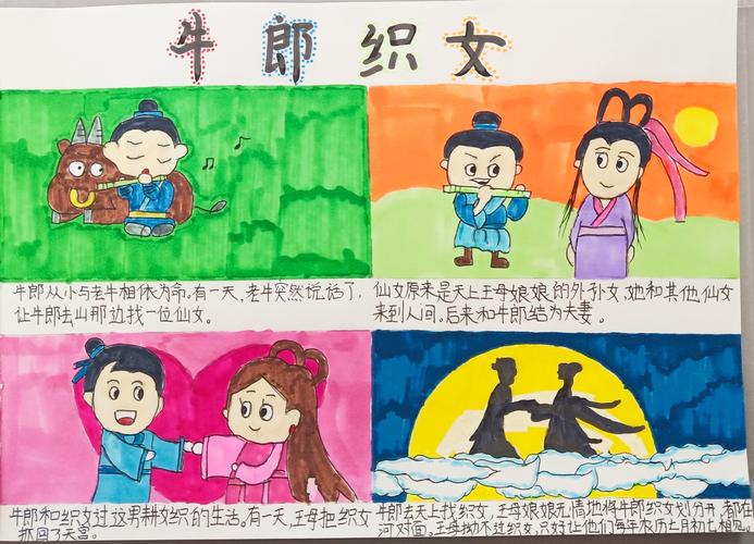 其它 【语文】民间故事连环画展——牛郎织女 写美篇  这些带有神话