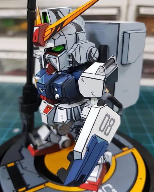 sdcs陆战型高达也入画,二次元涂装作