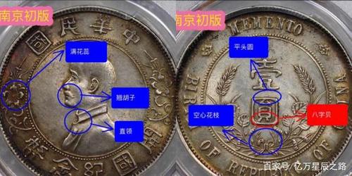 一篇文看懂"孙小头"银元的历史和版别