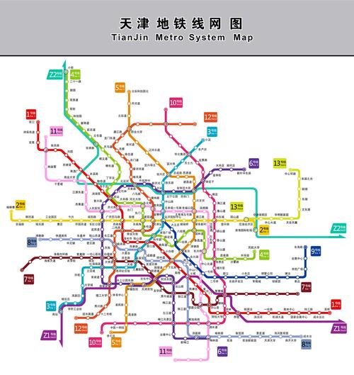 天津地铁线路图最新版高清