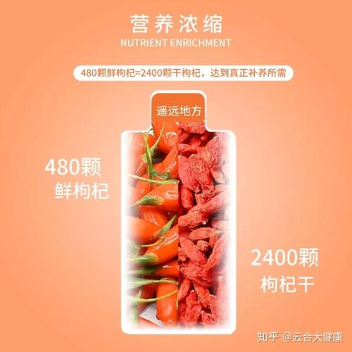 遥远地方枸杞原浆只用实力说话