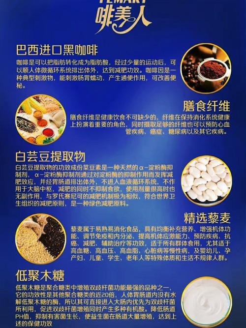 保健品,瘦身,咖啡