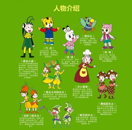 2018年春季巧虎大型舞台剧《快乐农场大冒险》—上海站