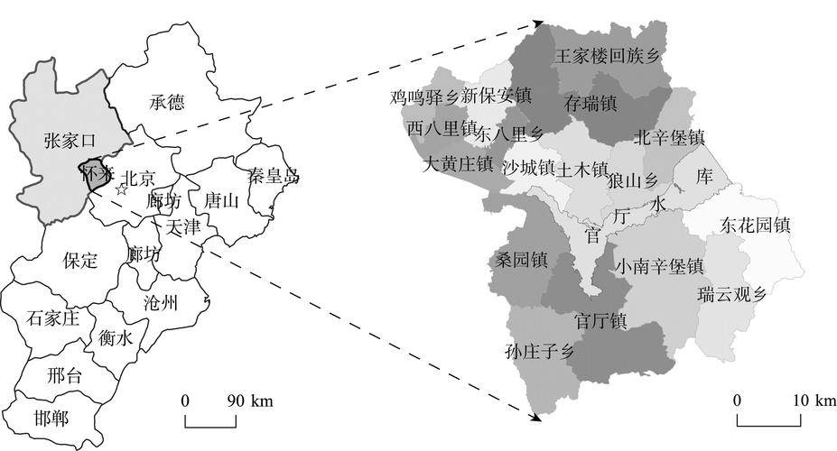 山地丘陵区土地利用分布及其与地形因子关系——以河北省怀来县为例