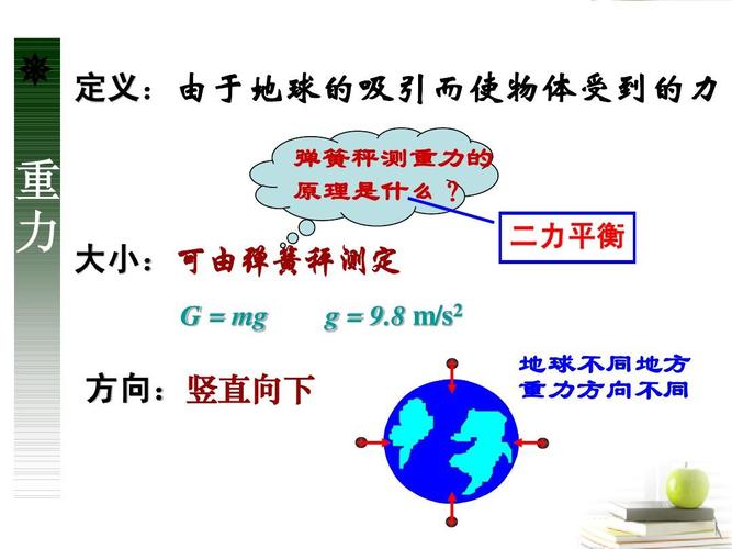 2 重力 1课件 教科版必修1ppt    重 力 定义:由于地球的吸引而使物体