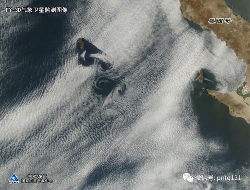在下图的风云三号d星监测影像中,这些漩涡的出现是因为瓜达卢普岛的