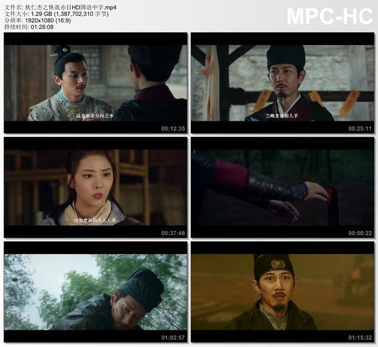 2021年国产悬疑古装片狄仁杰之恢诡赤目hd国语中字