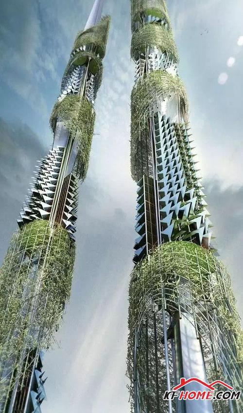 以后的摩天大楼是这样设计的,不知道你敢不敢住?