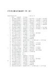 第1页/共6页 预览: 夕阳美太极功夫扇扇谱(第二套) 段落序号动作名称