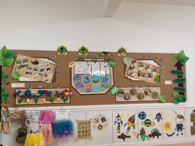 大班春天主题墙_春天去哪玩_幼儿园环创_环创_教育