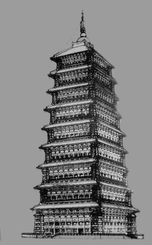 永宁寺塔简笔画