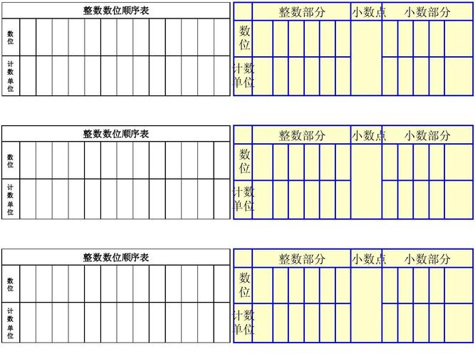 数学 四年级数学 > 整数,小数数位顺序表(学生纸) 第1页 下一页 相关