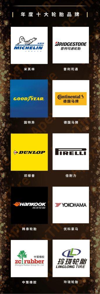 十大轮胎品牌排行!国产轮胎品牌哪家强!