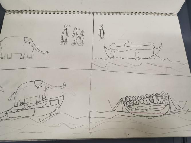 趣味学习——曹冲称象(优秀学生作品展)