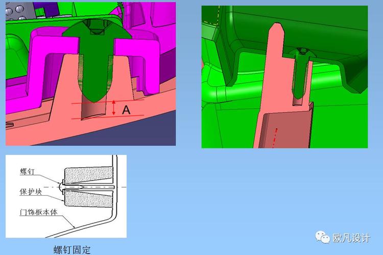 汽车塑料件卡接设计方式