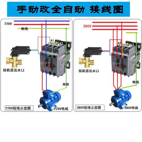 55 58360超高压清洗机洗车机手动改装全自动关枪停机开关 380型 老款
