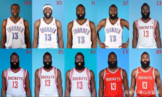 詹姆斯.哈登09-19赛季定妆照