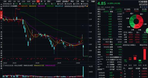 9月深天马股票解禁股价会跌到多少?