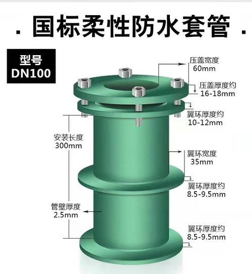 宁夏防水套管穿楼板防水套管屋面防水套管