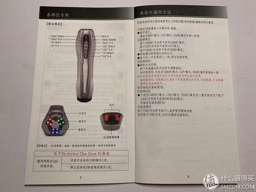 老婆拿我做试验—第五代宙斯美容仪