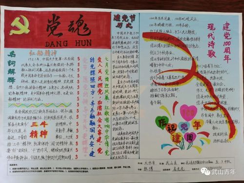 "我把祝福送给党"武山县青少年手抄报线上展览(第5期)