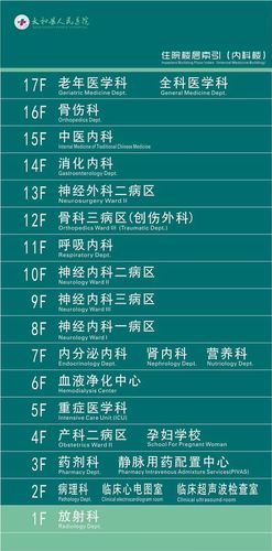 医院导航-医疗服务-太和县人民医院
