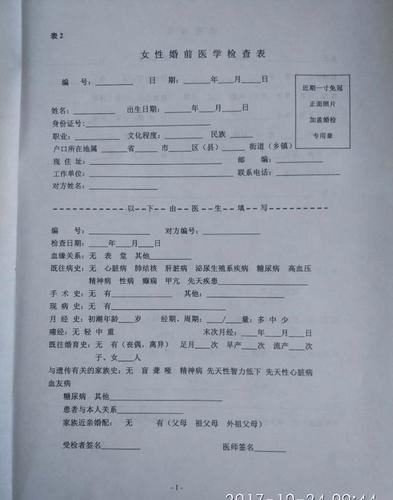 婚前医学检查时,女性应该检查哪些项目?