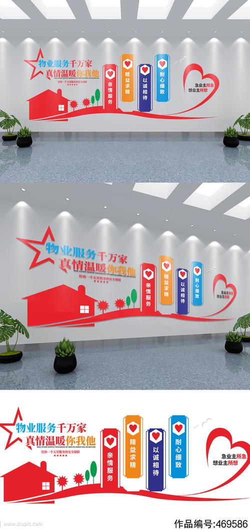 社区物业管理保安公司企业文化墙创意图