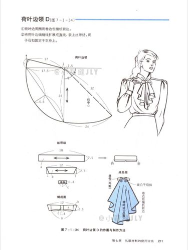 纸样裁剪图|荷叶边装饰领的制版与制作_荷叶边_礼服_手工diy_女装