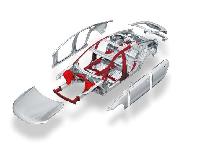 铝合金材料的应用是轻量化最简单粗暴的方式