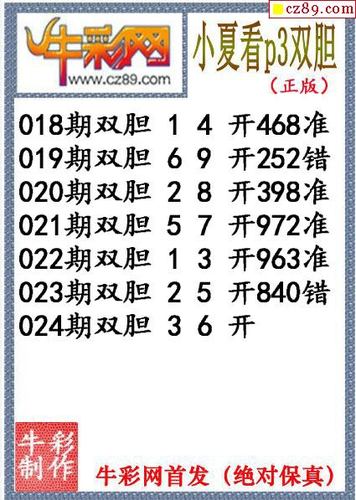 21024期排列三 小夏双胆图谜
