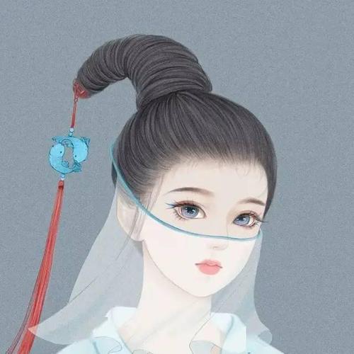 【超美古风】12星座:十二星座系列的古风女生动漫头像