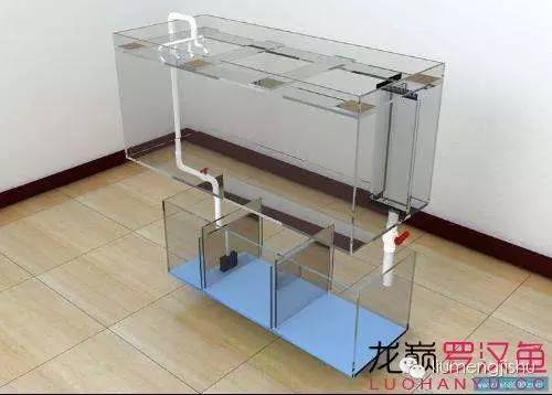 底滤的缺点:体积巨大一般得占用鱼缸底柜空间,并且对水泵要求比较高